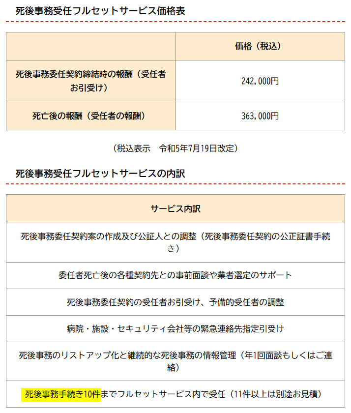死後事務受任フルセットプラン